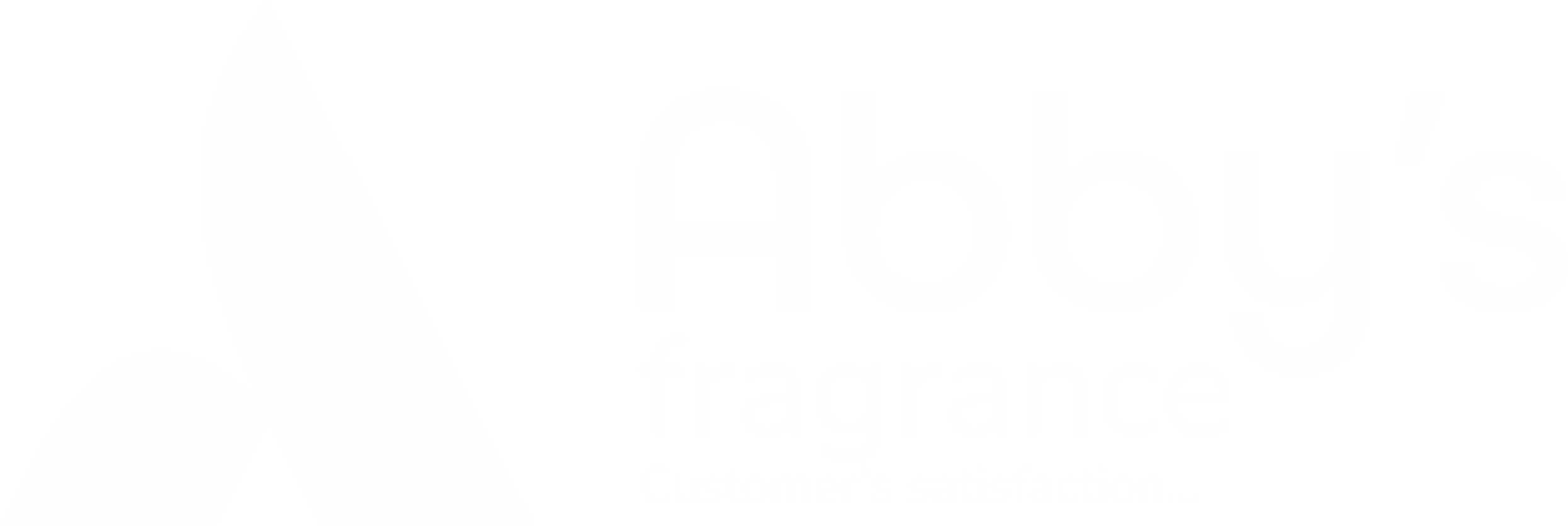 Abby's Fragrance